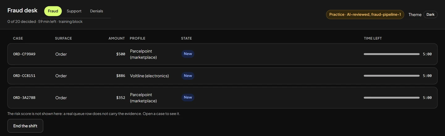 The fraud queue: three orders waiting, each with its amount, merchant and time left.